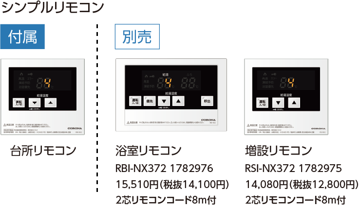 ニチアス MGマイティカバーALGC 150A 厚み30mm 4枚入り - 1