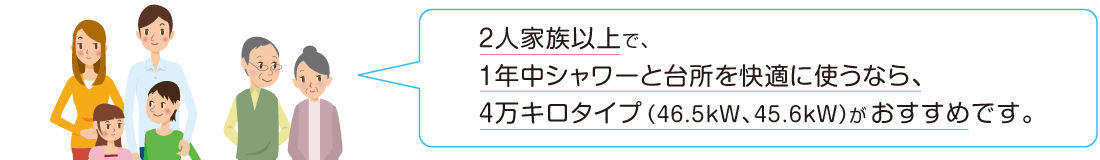 2人家族以上で、1年中シャワーと台所を快適に使うなら、4万キロタイプ（46.5kW、45.6kW）がおすすめです。