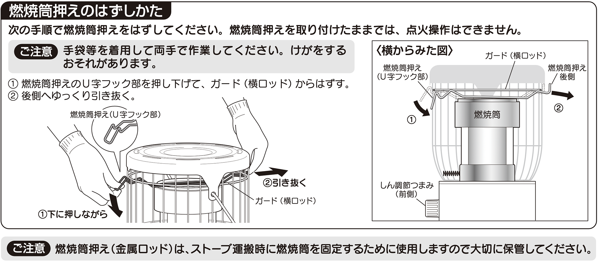 燃焼筒押えのはずしかた