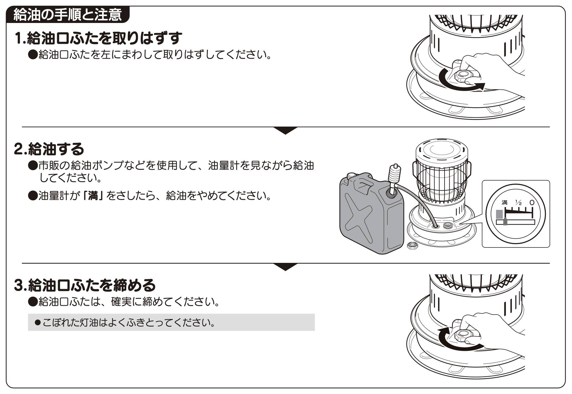 燃焼筒押えのはずしかた