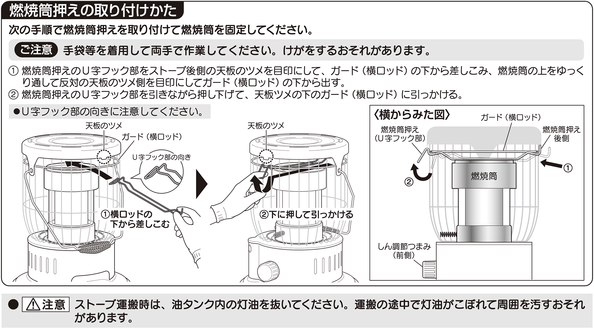 燃焼筒押えのはずしかた