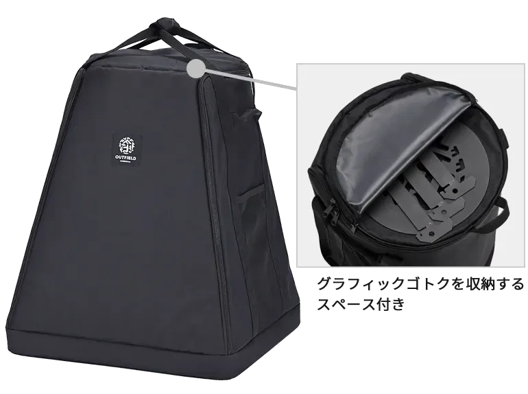 SL-F510A用グラフィックゴトクケース付き収納バッグ