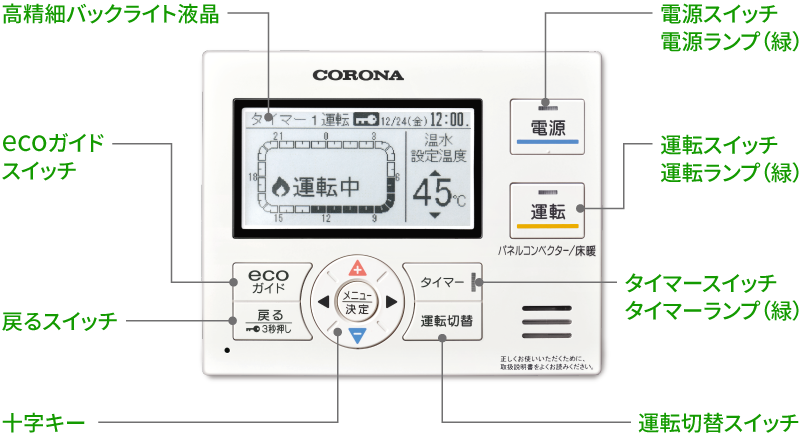 魅力の コロナ 温水暖房ボイラー部材シンプルリモコン