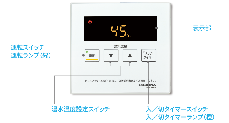 シンプルリモコン／増設リモコン