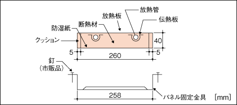 構造図