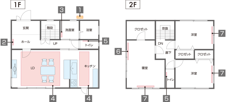 CORONA（住宅設備） UP-0503W-W コロナ 温水ルームヒーター 関連部材 パネルコンベクター 300kcal/h(右接続) 