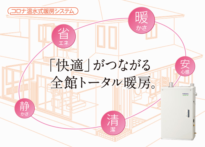 買い誠実 家電と住設のイークローバー###u.イナバ物置 稲葉製作所 倉庫SGN イナバ倉庫 多雪地型 布基礎 高基礎仕様 3棟タイプ 前面壁ハーフタイプ  注2週