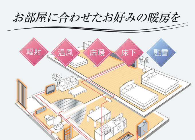 買い誠実 家電と住設のイークローバー###u.イナバ物置 稲葉製作所 倉庫SGN イナバ倉庫 多雪地型 布基礎 高基礎仕様 3棟タイプ 前面壁ハーフタイプ  注2週