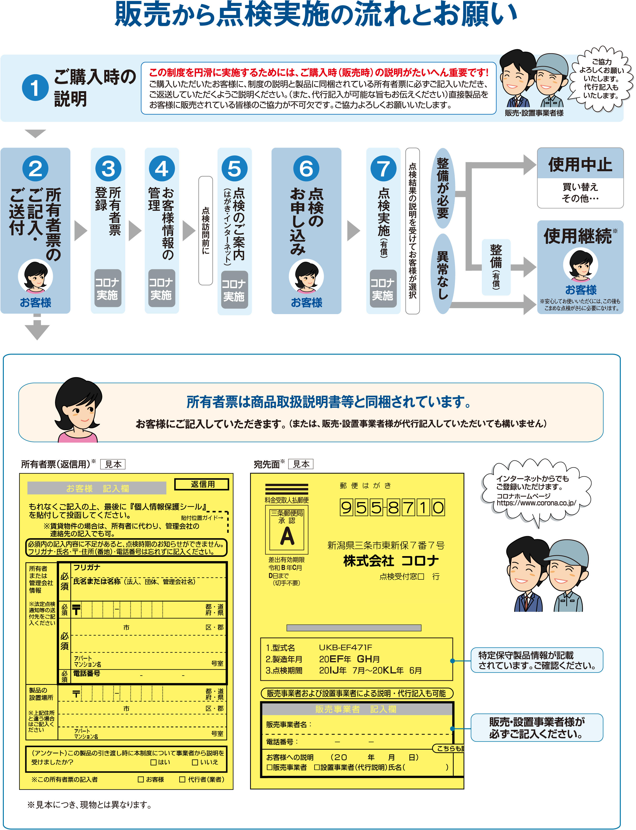 所有者票カタログ抜粋.jpg