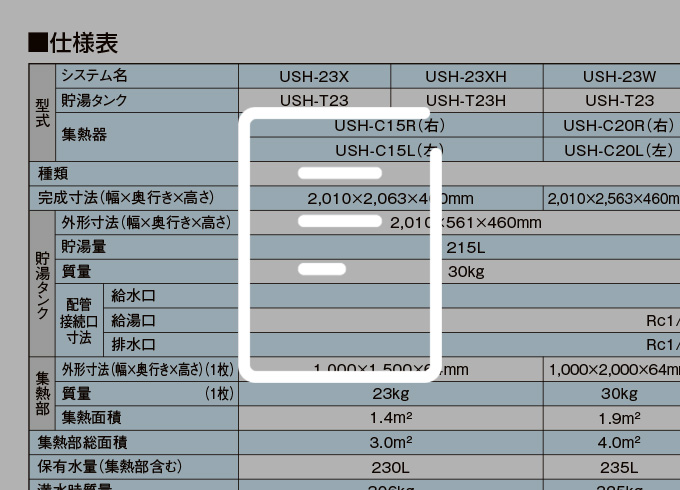 仕様表・注意点