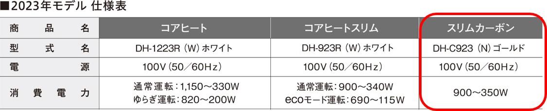 電気暖房仕様表.jpg