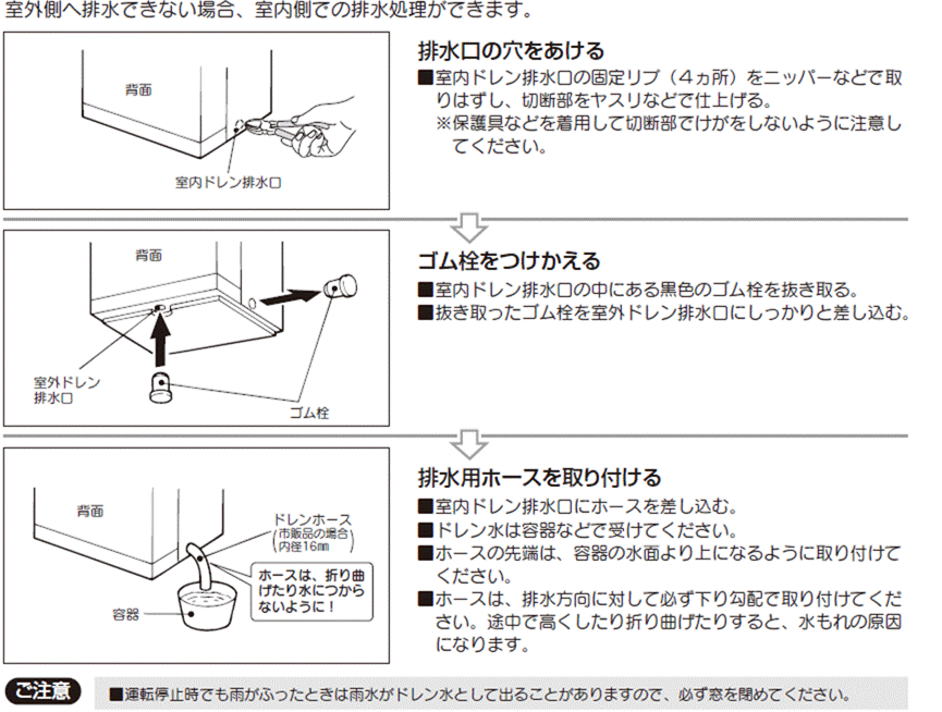 ＣＷＨは室内は排水できますか.gif